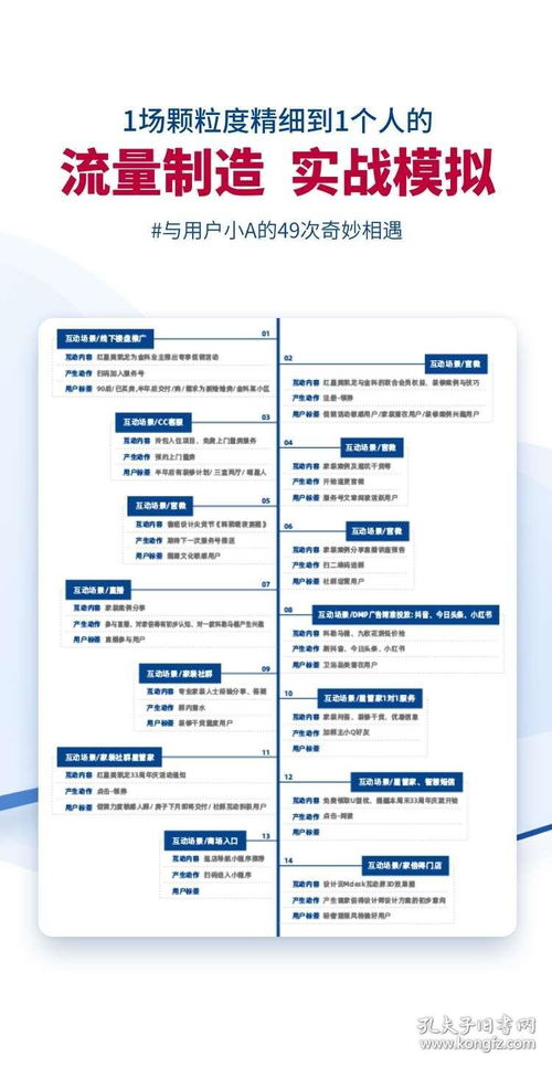 《流量制造》新書(shū)解析 從私域運(yùn)營(yíng)到IP變現(xiàn)的全鏈路數(shù)字化指南