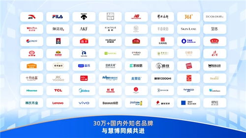 再添雙獎(jiǎng)！慧博科技以數(shù)智實(shí)力賦能全域增長(zhǎng)，斬獲多行業(yè)權(quán)威認(rèn)可